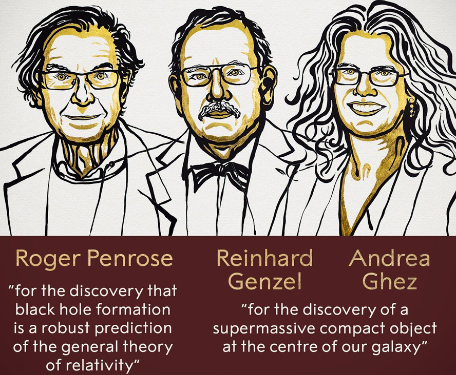 Roger Penrose, Reinhard Genzel và Andrea Ghez - chủ nhân của giải Nobel Vật lý 2020.