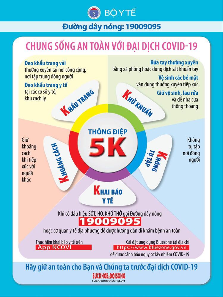 Nghiêm túc thực hiện 5K trong phòng, chống dịch bệnh Covid-19